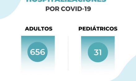 27 muertos y 696 hospitalizados en informe preliminar COVID