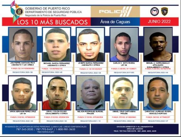 Actualizan información para dar con los 10 más buscados por la Policía en el área de Caguas